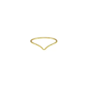 Gold Filled Chevron Ring